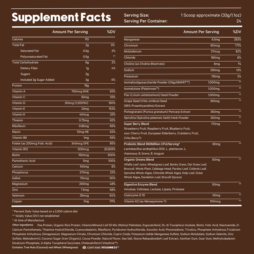 Supplement Facts